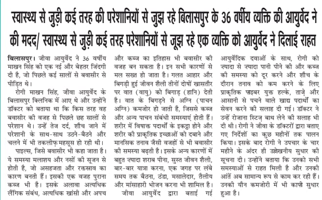 Successful Ayurveda Treatment - Jiva